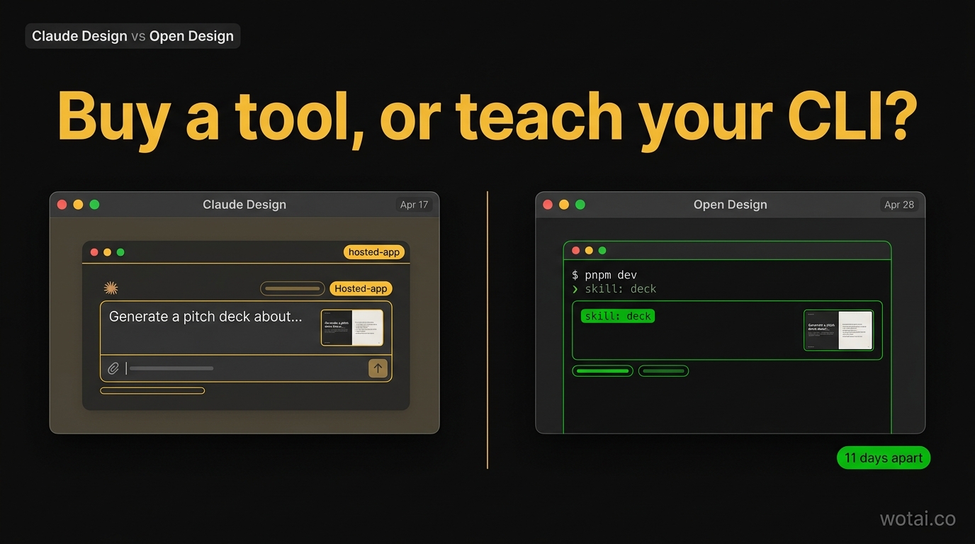 Claude Design vs Open Design cover – 11-day fork from launch to open-source clone