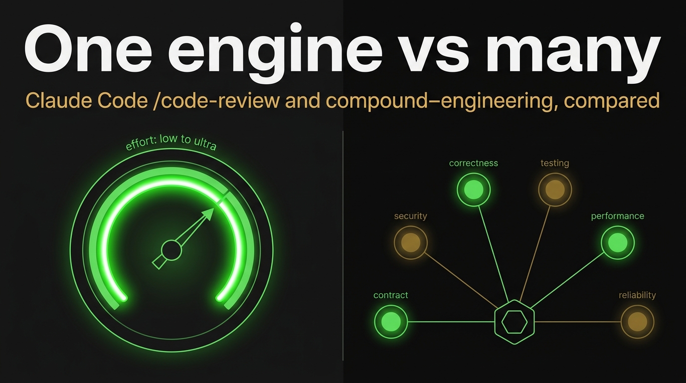 Claude Code review vs ce-code-review cover – native command vs compound-engineering plugin