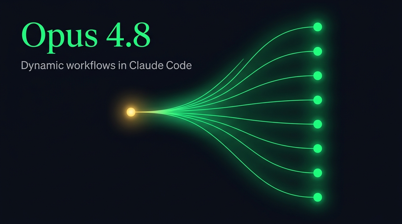 Claude Opus 4.8 cover – dynamic workflows in Claude Code, one node fanning out into many parallel agents