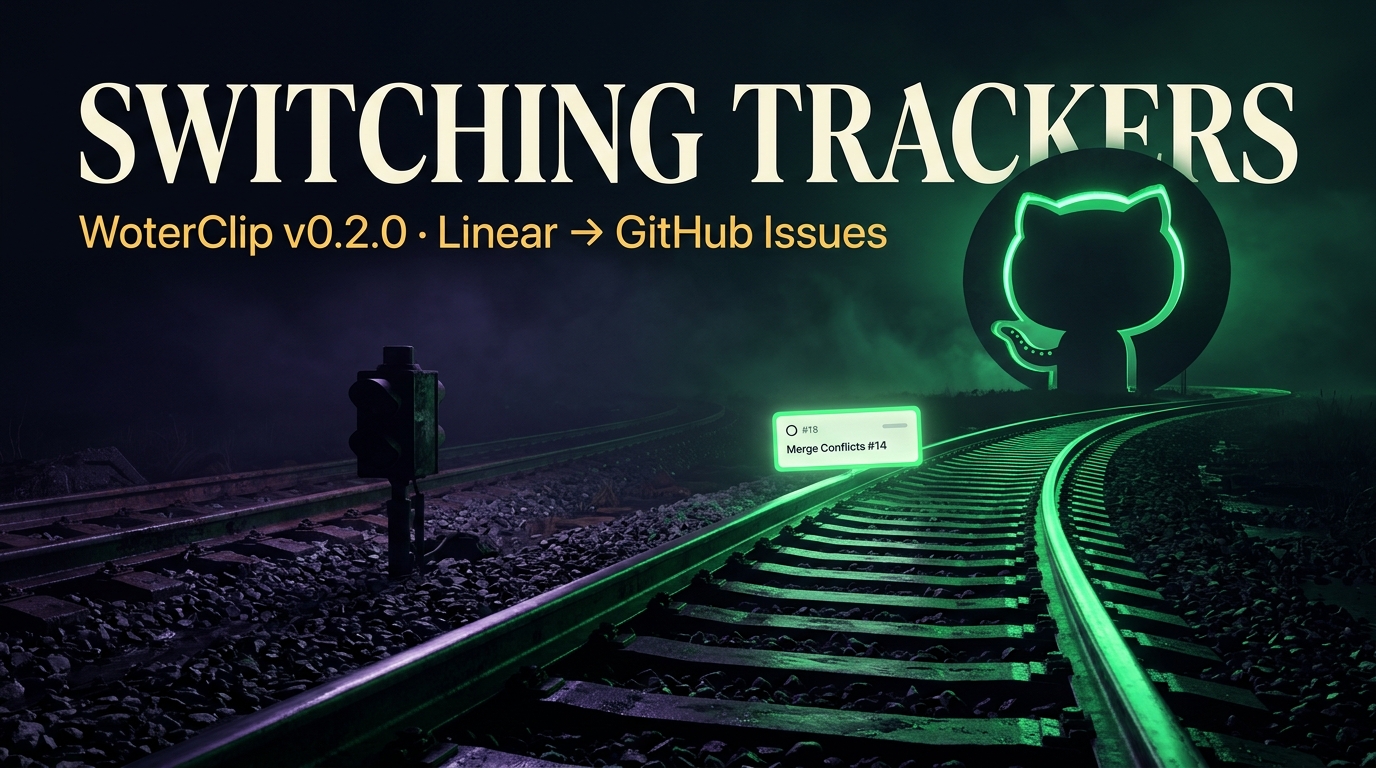WoterClip v0.2.0 swapping its tracker backend from Linear to GitHub Issues via the gh CLI