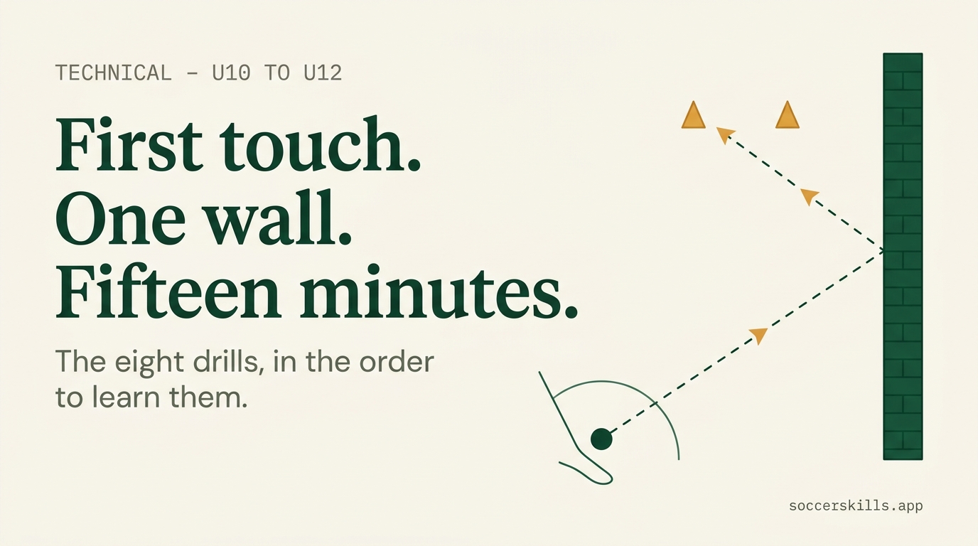 First touch drills soccer players can do alone at home