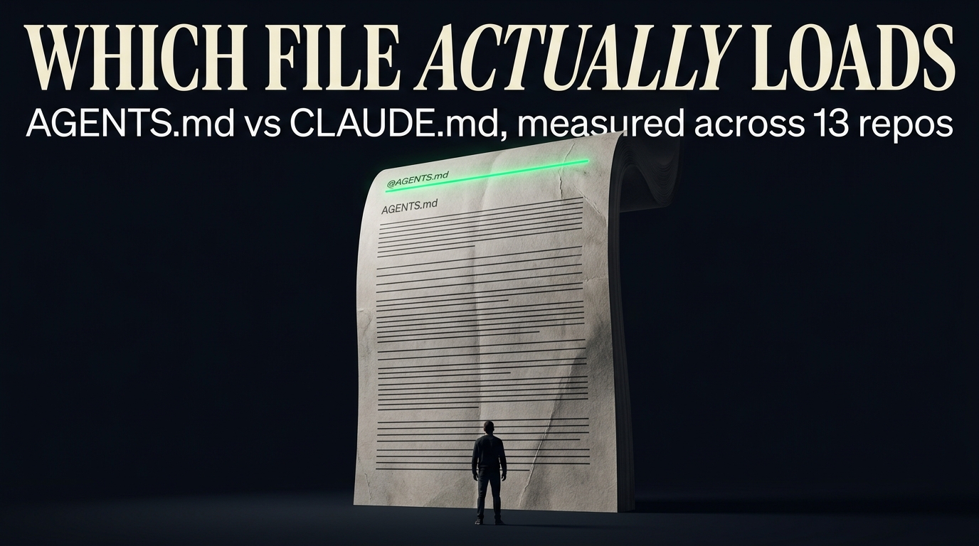 AGENTS.md vs CLAUDE.md – a document the height of a building, and the one glowing line at the top that decides whether any of it loads